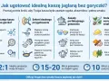 Kasza jaglana: jak uniknąć goryczki? Poznaj sposoby na idealną kaszę, unikając jej goryczki. Dowiedz się o przeciwwskazaniach i sekretach przygotowania.