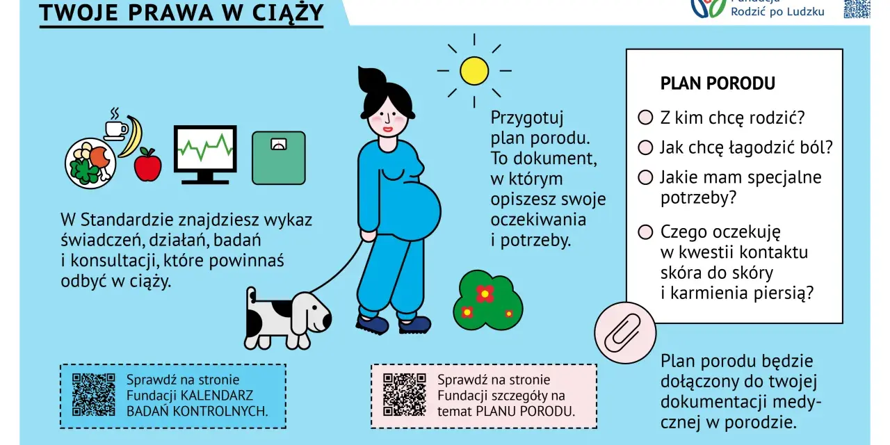 Ilustracja zachęca do przygotowania planu porodu, dokumentu rozwijającego kreatywność i opisującego oczekiwania przyszłych rodziców.