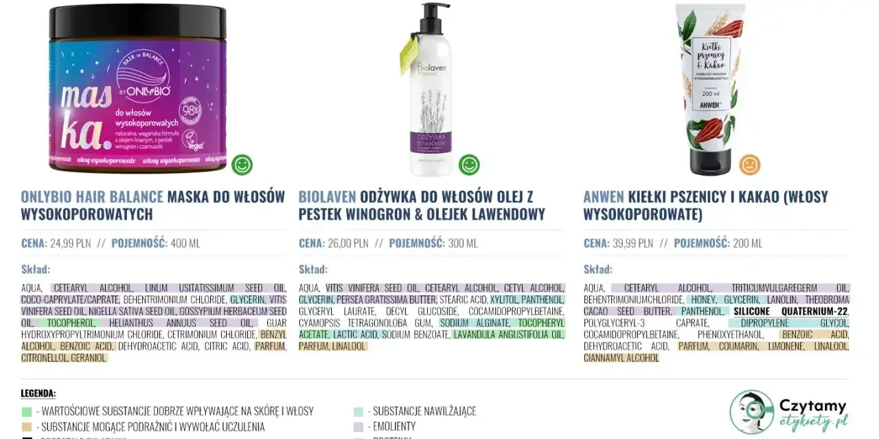 Jak używać odżywki do włosów? Trzy produkty dla włosów wysokoporowatych: OnlyBio, Biolaven i Anwen.