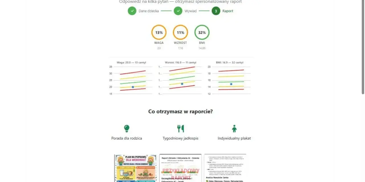 Wykresy pokazują, ile powinien ważyć 9 latek, jego wzrost i BMI. Wyniki wskazują na 13% wagę, 11% wzrost i 32% BMI.