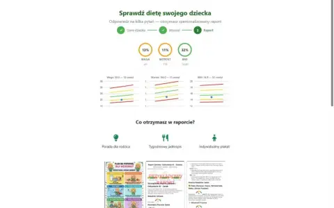 Wykresy pokazują, ile powinien ważyć 9 latek, jego wzrost i BMI. Wyniki wskazują na 13% wagę, 11% wzrost i 32% BMI.