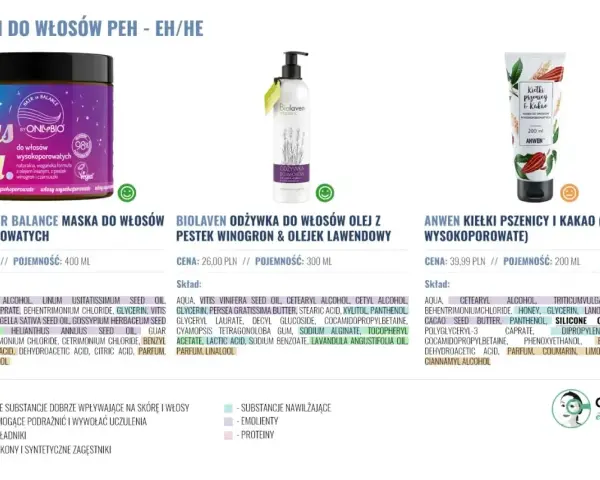 Jak używać odżywki do włosów? Trzy produkty dla włosów wysokoporowatych: OnlyBio, Biolaven i Anwen.