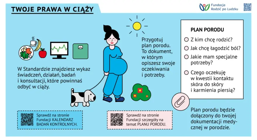 Ilustracja zachęca do przygotowania planu porodu, dokumentu rozwijającego kreatywność i opisującego oczekiwania przyszłych rodziców.